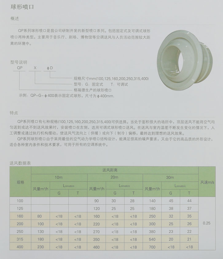 湖南中嵐中泰機電設(shè)備有限公司,湖南消防排煙風(fēng)機銷售,離心通風(fēng)機銷售,油煙過濾器生產(chǎn)