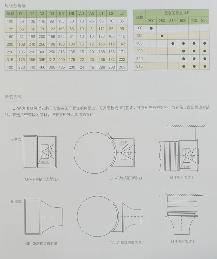 湖南中嵐中泰機電設(shè)備有限公司,湖南消防排煙風(fēng)機銷售,離心通風(fēng)機銷售,油煙過濾器生產(chǎn)